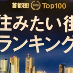 「住みたい街ランキング」から読み解く、売れる家、貸せる家の条件。